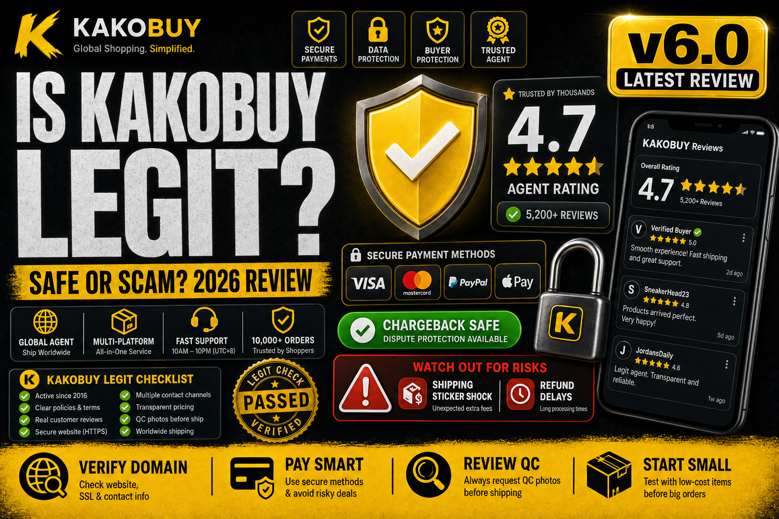 Is Kakobuy Legit or a Scam? Honest 2026 Safety Review