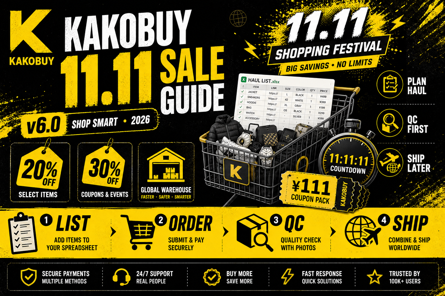 Kakobuy 11.11 Sale Guide: Shop Smart During China Sales (2026)