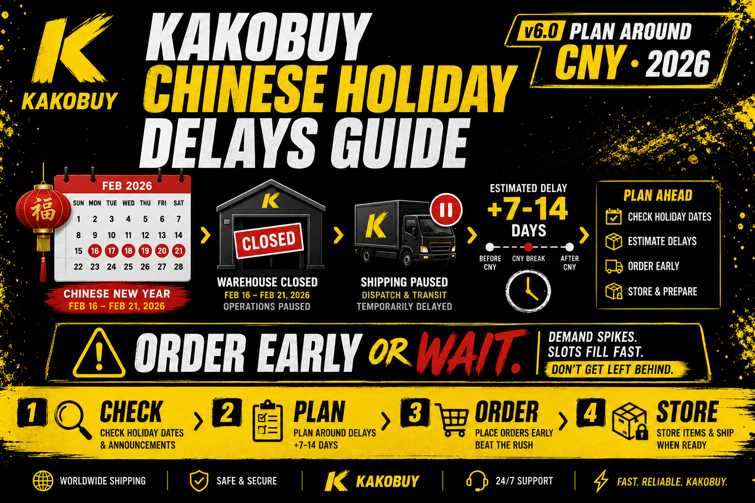 Kakobuy Chinese Holiday Delays Guide: CNY & Golden Week Planning (2026)