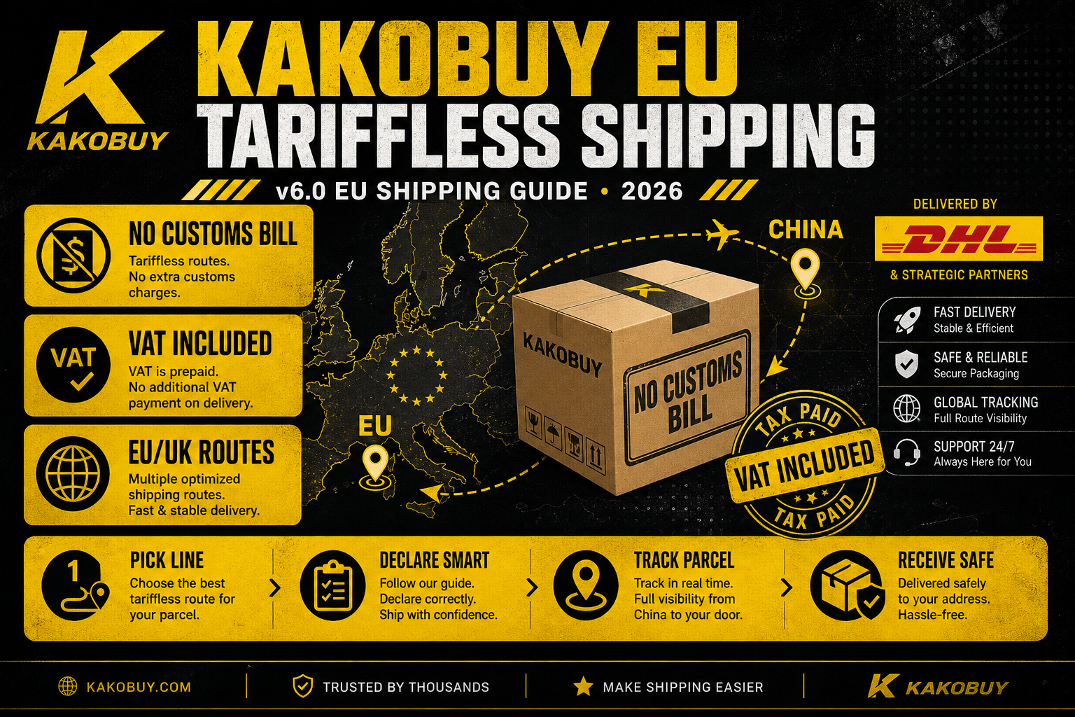 Kakobuy EU Tariffless Shipping Guide: No Surprise Customs Bills (2026)