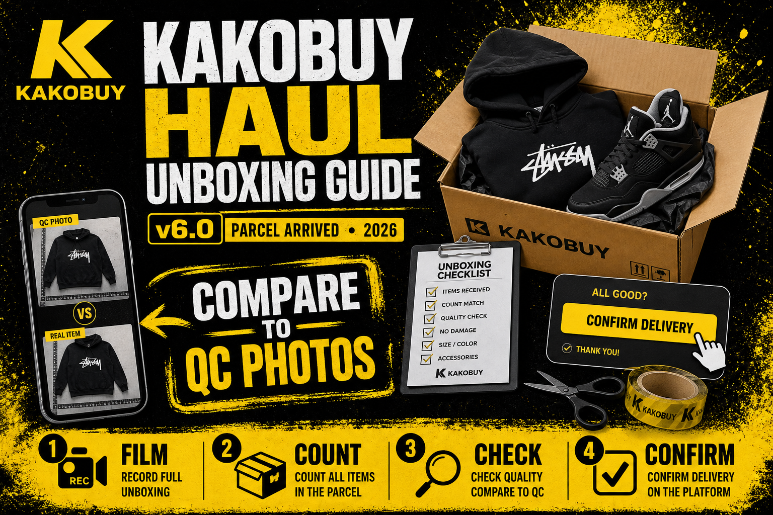 Kakobuy Haul Unboxing Guide: Inspect, Compare QC & Confirm (2026)