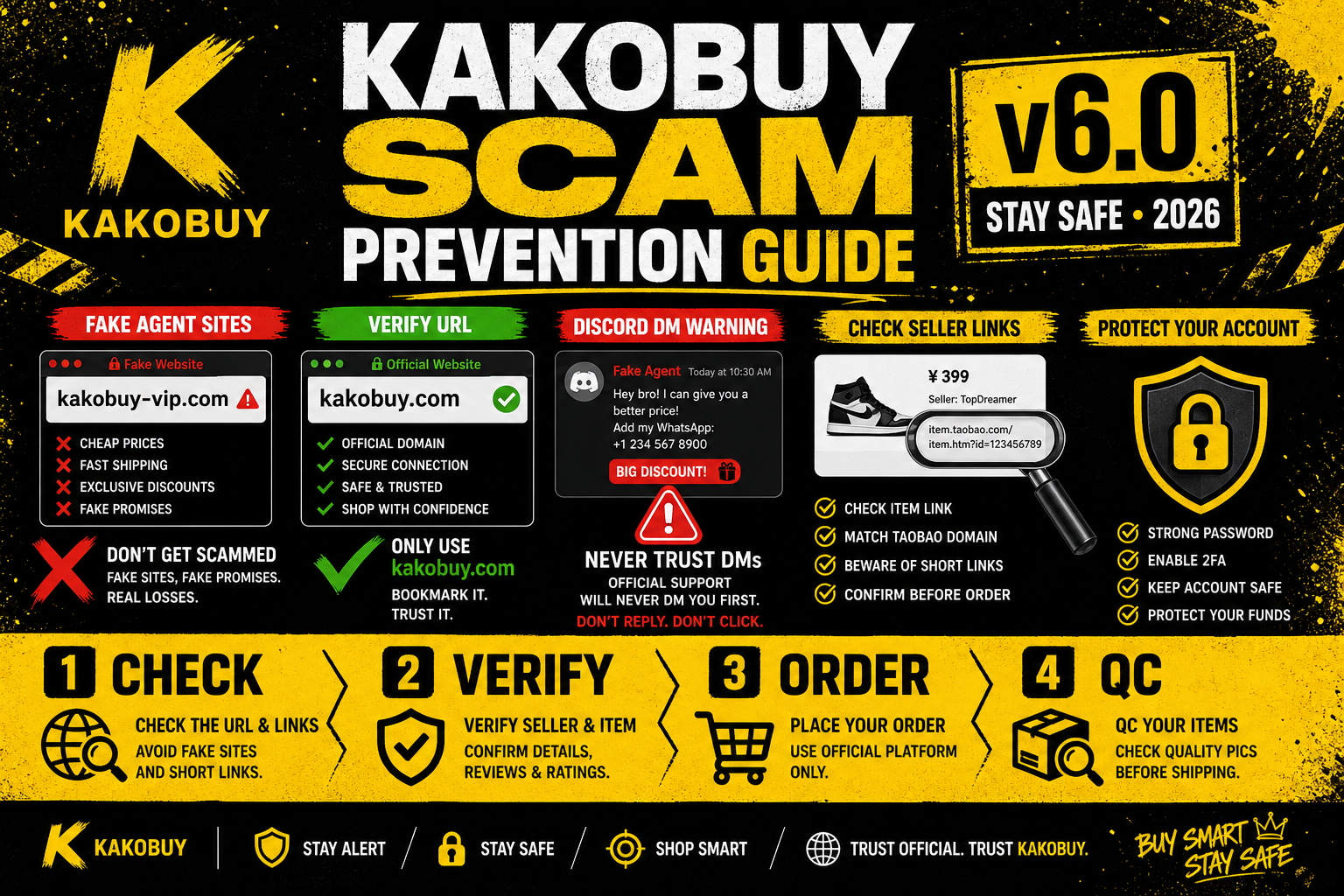 Kakobuy Scam Prevention Guide: Fake Links, Phishing & Safe Ordering (2026)