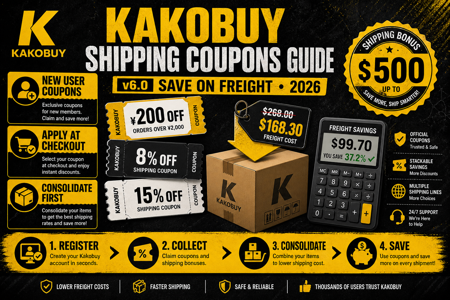 Kakobuy Shipping Coupons Guide: Save on Freight in 2026