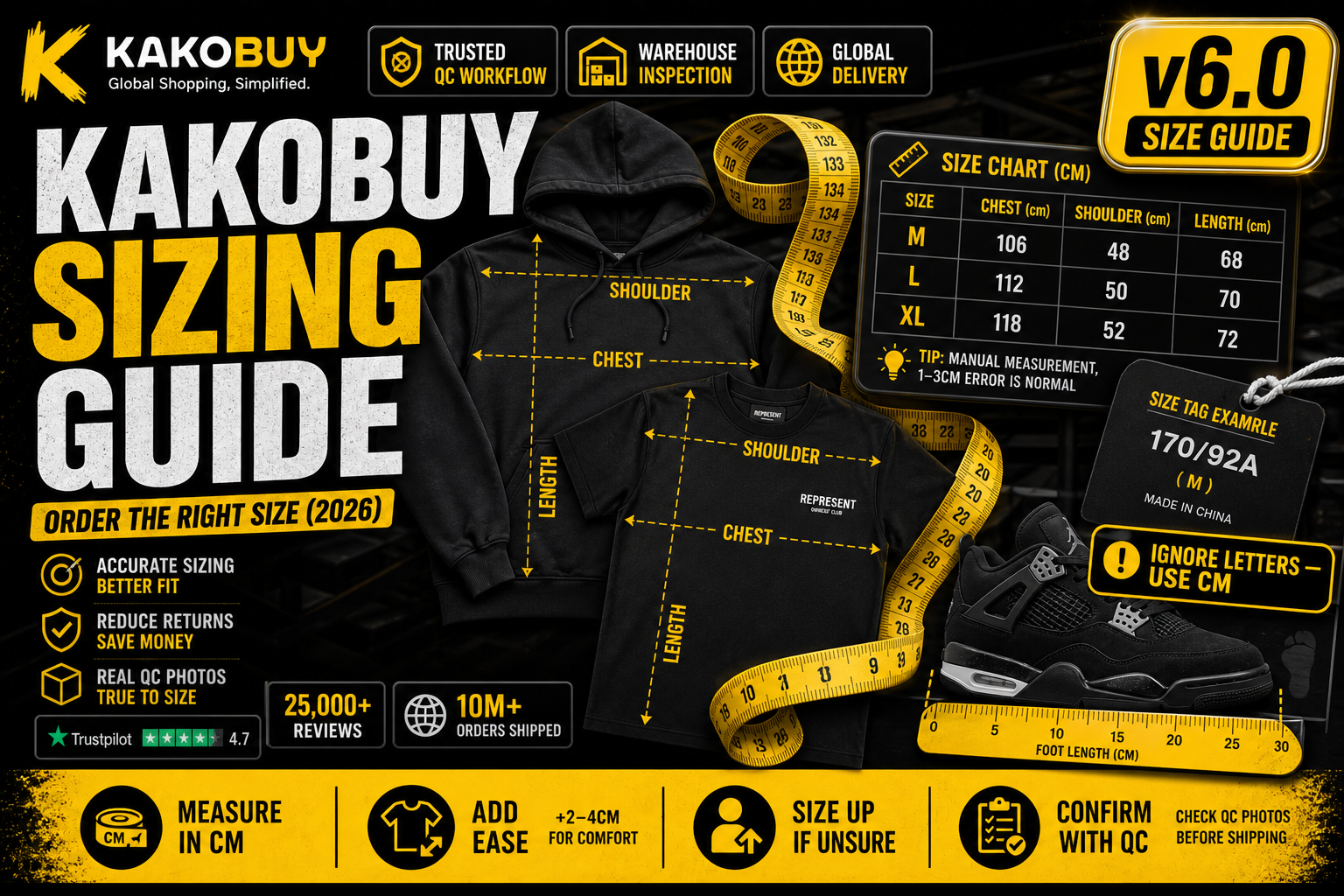 Kakobuy Sizing Guide: How to Order the Right Size Every Time (2026)