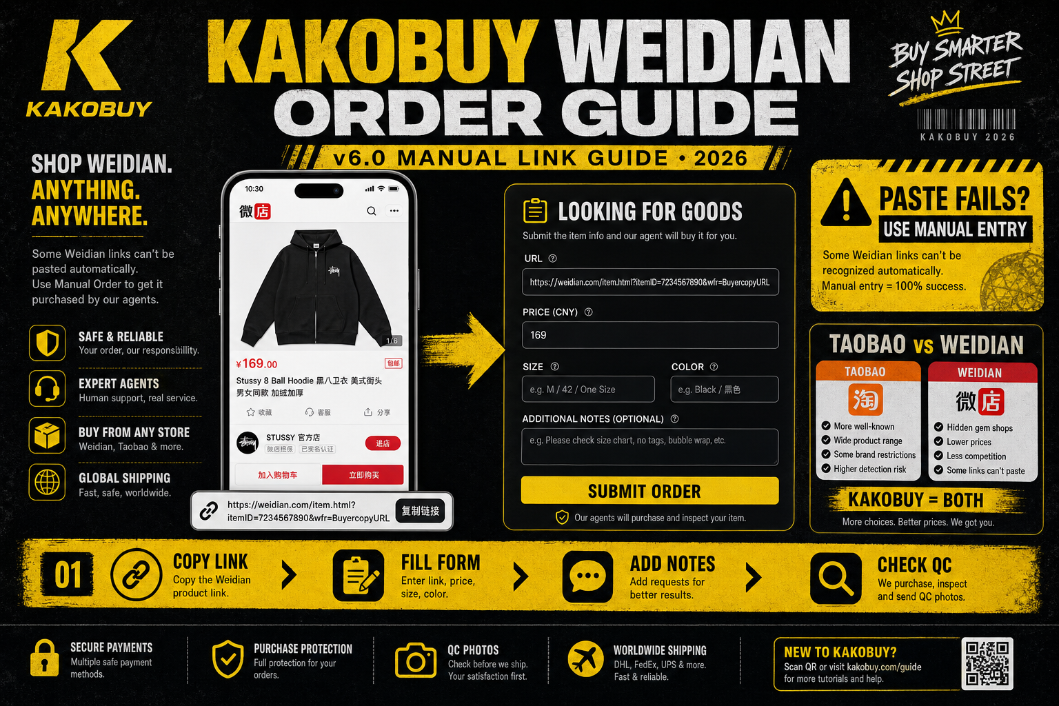 Kakobuy Weidian Ordering Guide: Manual Link Submission (2026)