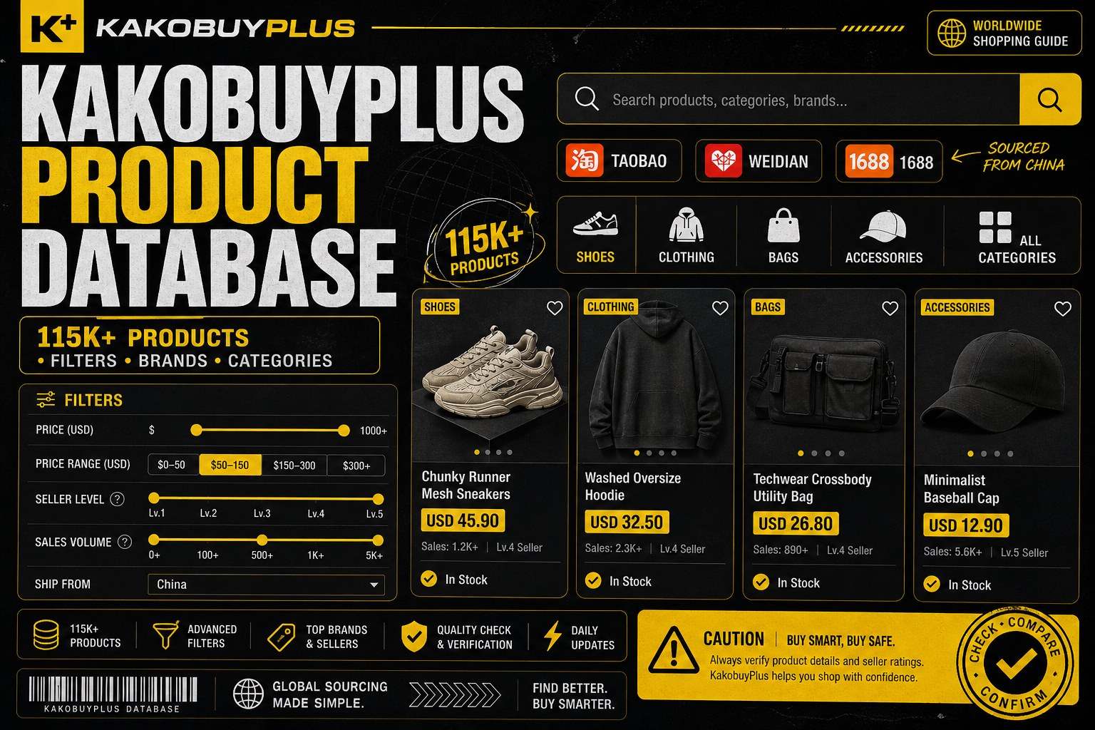 KakobuyPlus Product Database Guide: How to Browse 115K+ Finds (2026)